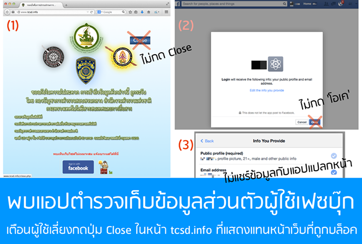 A warning from the Thai Netizen Network, showing the deceptive Facebook application. Screenshot of Thai government's Facebook App