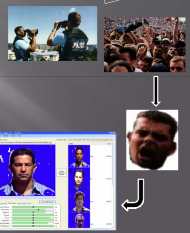 NIJ Facial Recognition Binoculars NIJ Facial Recognition Binoculars
